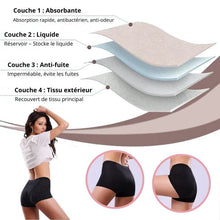 Boxer Menstruel Ultra Absorbant LIBERA