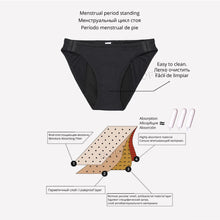 Culotte Menstruelle Détachable à Clips NATURA Flux Moyen (Jour)
