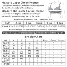 Brassière d' Allaitement Absorbante