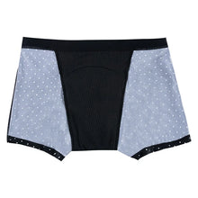 Boxer Menstruel Ultra Absorbant LIBERA