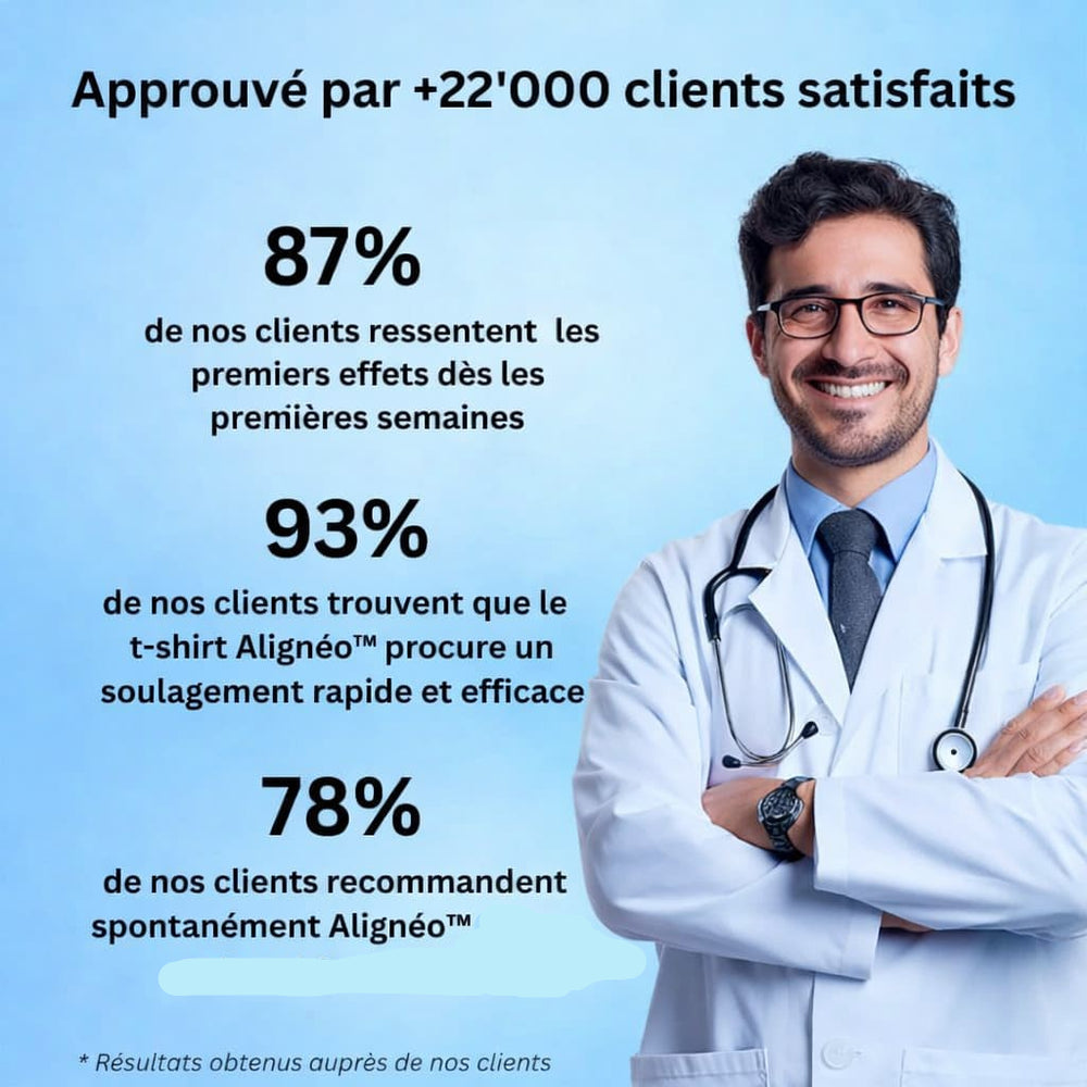 DÉVELOPPÉ ET APPROUVÉ PAR DES PROFESSIONNELS DE LA SANTÉ