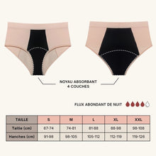 Culotte Menstruelle Ultra Absorbante LIBERA